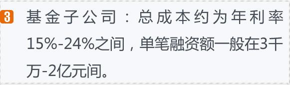 干貨:六種常見(jiàn)融資渠道成本比較