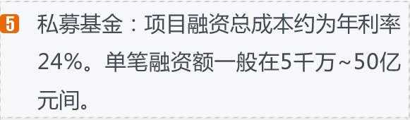 干貨:六種常見(jiàn)融資渠道成本比較