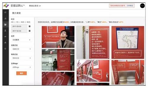 菱歌品牌云顯示，網(wǎng)易云音樂(lè )地鐵營(yíng)銷(xiāo)案例中，網(wǎng)友分享的素材有顯著(zhù)的共同特征，易引起潛在受眾傳播與再創(chuàng  )作。