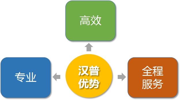 640_wx_fmt=png&tp=webp&wxfrom=5&wx_lazy=1.png
