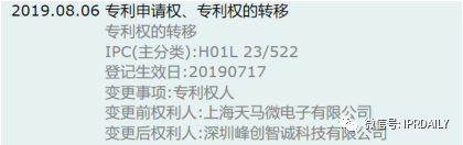惠科購買(mǎi)專(zhuān)利還擊TCL華星光電！行為保全，專(zhuān)利糾紛的雙刃劍