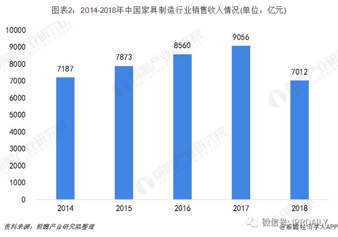 從企業(yè)之間利益沖突形式解讀專(zhuān)利侵權糾紛運作的內在邏輯