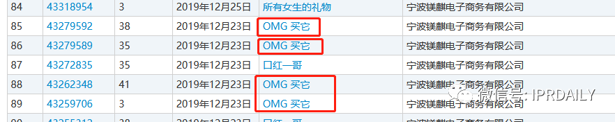 李佳琦“Oh my god 買(mǎi)它買(mǎi)它”申請聲音商標!愛(ài)狗“Never”商標也不甘落后 李佳琦“Oh my god 買(mǎi)它買(mǎi)它”申請聲音商標!愛(ài)狗“Never”商標也不甘落后