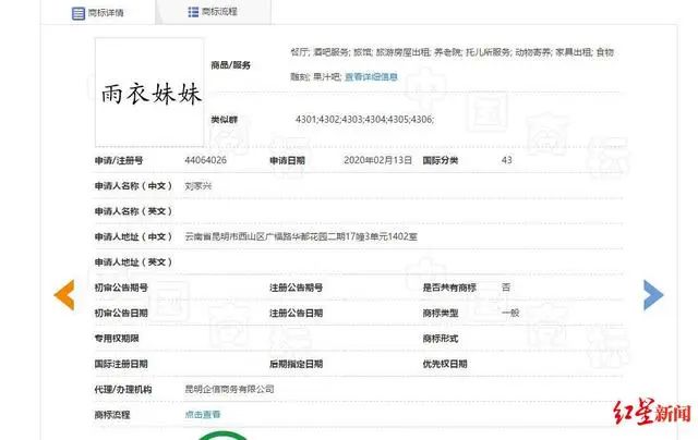 成都“雨衣妹妹”前線(xiàn)堅守,卻遭搶注商標!相關(guān)部門(mén):依法駁回 成都“雨衣妹妹”前線(xiàn)堅守,卻遭搶注商標!相關(guān)部門(mén):依法駁回
